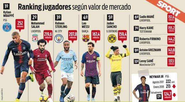 健康的小麦 健康的小麦